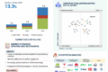 Autonomous Driving Software Market