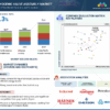 Cryogenic Valve Assembly Market