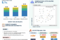 Automotive Brake System Market
