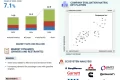 Automotive Turbocharger Market