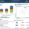 ADAS Market