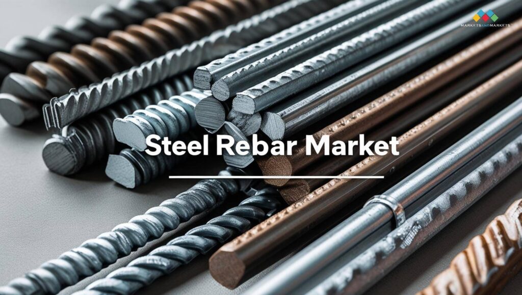 Steel market