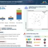 Automotive RADAR Market