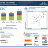 Machine Tools Market