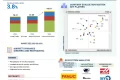 Machine Tools Market