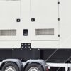 Power Rental Market