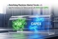 plasticizer market