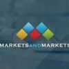 LiDAR Simulation Market
