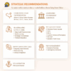 China Semiconductor Market for Automotive