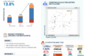 Electric Construction Equipment Market