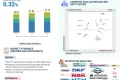 Automotive Bearing Market