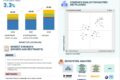 Fluid Transfer System Market