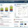Air Quality Control Systems Market