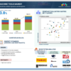 Machine Tools Market