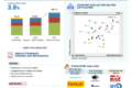 Machine Tools Market