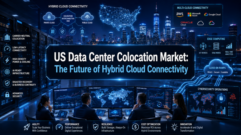 US Data Center Colocation Market: Hybrid Cloud Edge US Data Center Colocation Market: Hybrid Cloud Edge