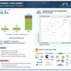 Hydrogen Truck Market