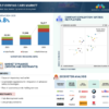 Self-Driving Cars Market