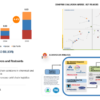 Truck Refrigeration Unit Market