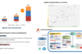 Truck Refrigeration Unit Market
