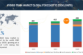 Hybrid Train Market