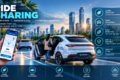 Ride Sharing Market