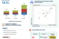 Trailer Telematics Market